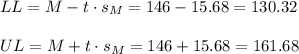 LL=M-t \cdot s_M = 146-15.68=130.32\\\\UL=M+t \cdot s_M = 146+15.68=161.68